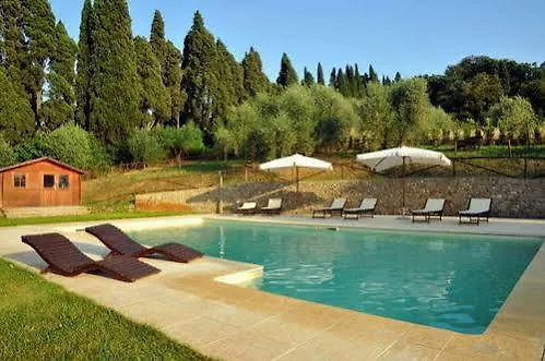 Hotel Villa Nora Empoli