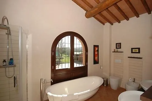 Villa Nora Empoli