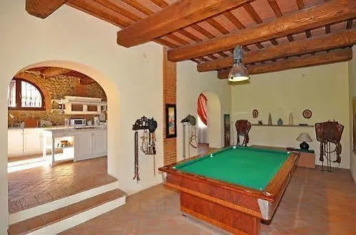 Villa Nora Empoli